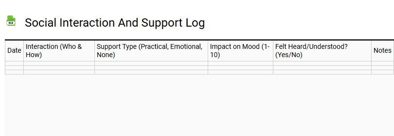 Social Interaction and Support Log
