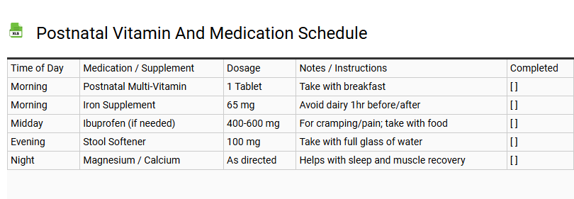 Postnatal Vitamin and Medication Schedule