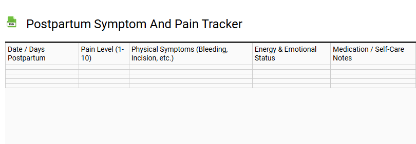 Postpartum Symptom and Pain Tracker