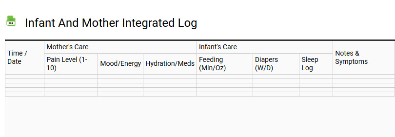 Infant and Mother Integrated Log