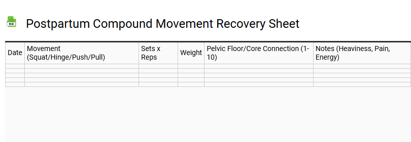 Postpartum Compound Movement Recovery Sheet
