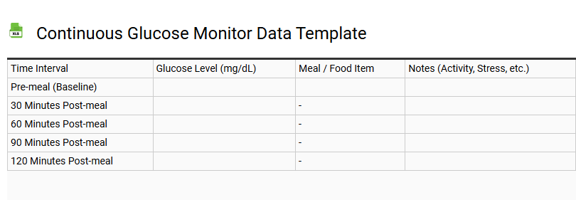 Continuous Glucose Monitor Data Template
