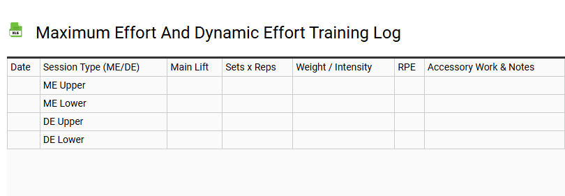 Maximum Effort and Dynamic Effort Training Log