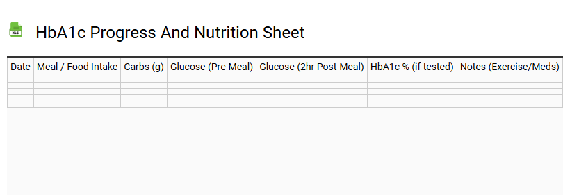 HbA1c Progress and Nutrition Sheet