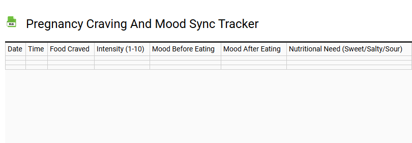Pregnancy Craving and Mood Sync Tracker