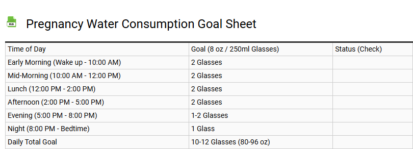 Pregnancy Water Consumption Goal Sheet