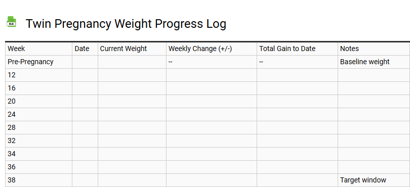Twin Pregnancy Weight Progress Log