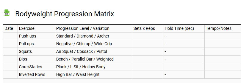 Bodyweight Progression Matrix