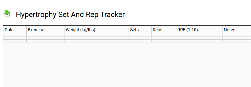 Hypertrophy Set and Rep Tracker