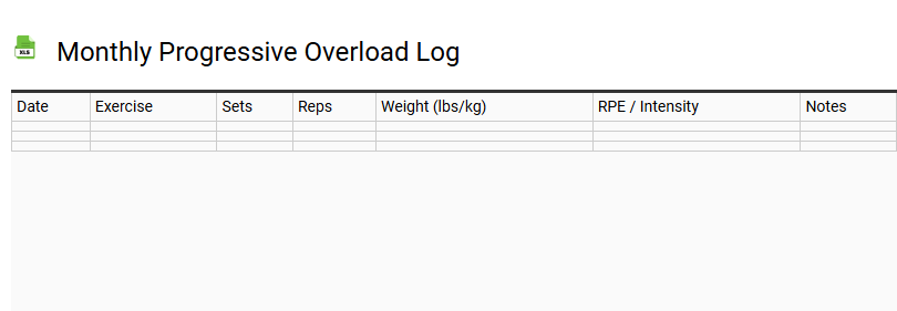 Monthly Progressive Overload Log