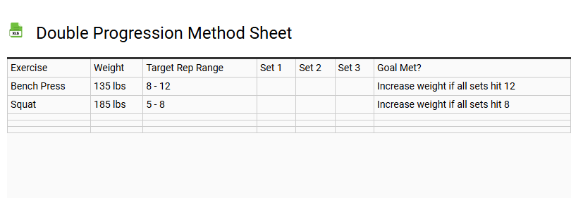 Double Progression Method Sheet