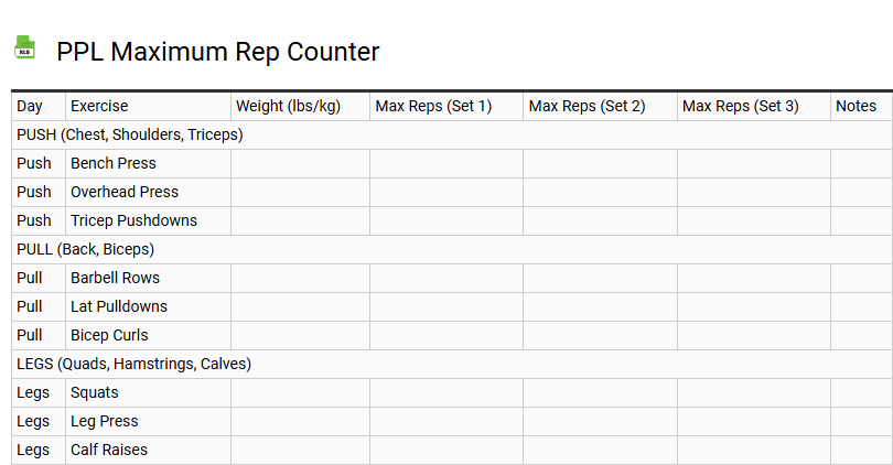 PPL Maximum Rep Counter
