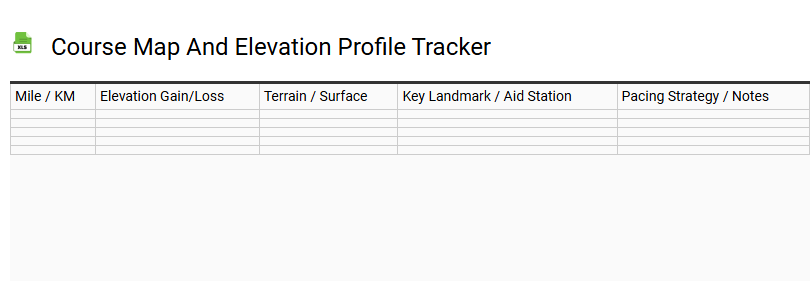 Course Map and Elevation Profile Tracker