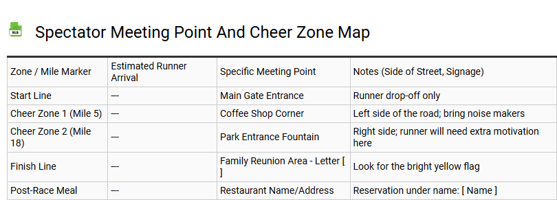 Spectator Meeting Point and Cheer Zone Map