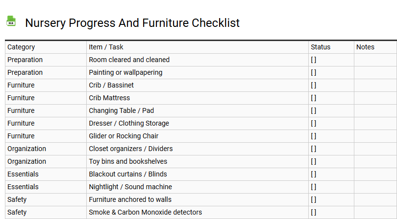 Nursery Progress and Furniture Checklist