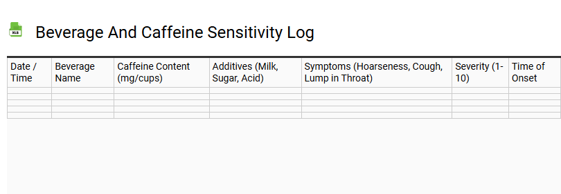 Beverage and Caffeine Sensitivity Log