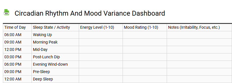 Circadian Rhythm and Mood Variance Dashboard