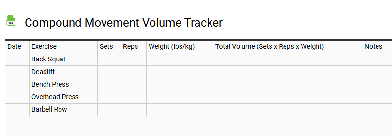 Compound Movement Volume Tracker