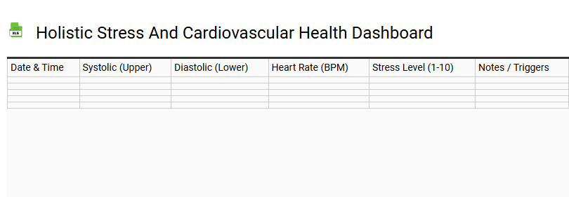 Holistic Stress and Cardiovascular Health Dashboard