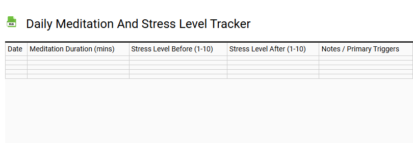 Daily Meditation and Stress Level Tracker