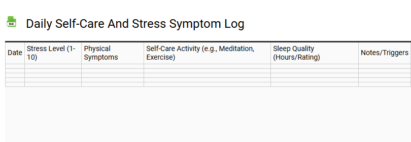 Daily Self-Care and Stress Symptom Log