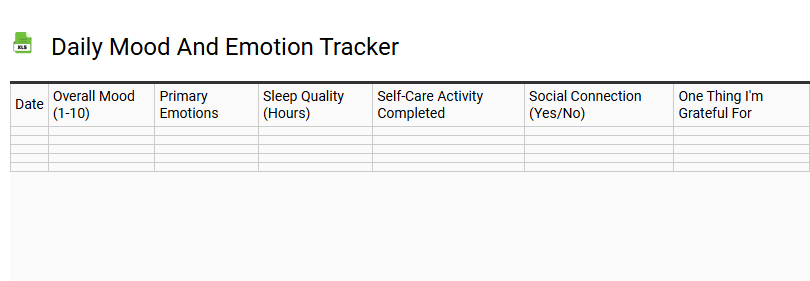 Daily Mood and Emotion Tracker