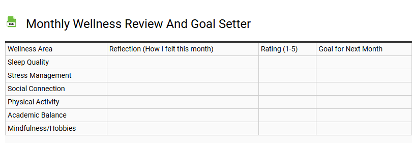 Monthly Wellness Review and Goal Setter