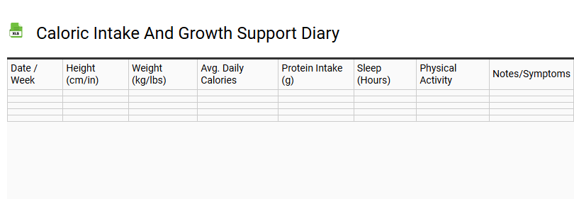 Caloric Intake and Growth Support Diary