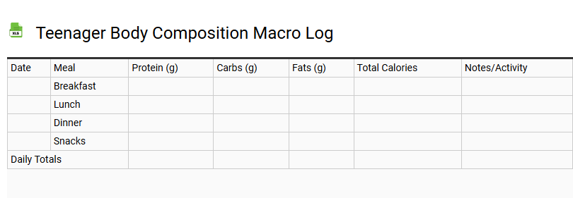 Teenager Body Composition Macro Log