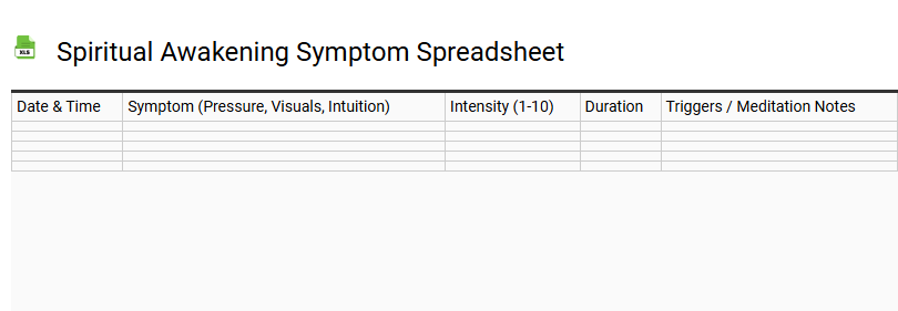 Spiritual Awakening Symptom Spreadsheet