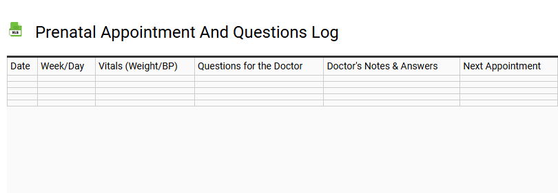Prenatal Appointment and Questions Log