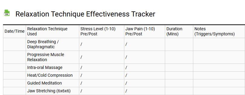 Relaxation Technique Effectiveness Tracker
