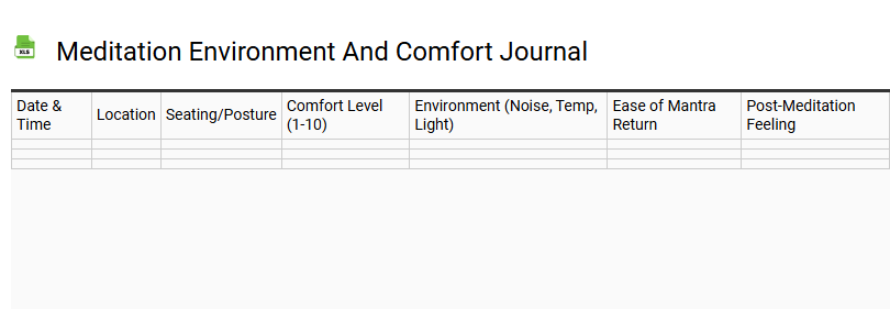 Meditation Environment and Comfort Journal