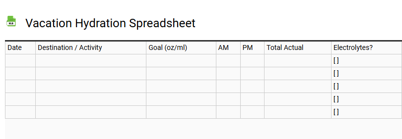 Vacation Hydration Spreadsheet