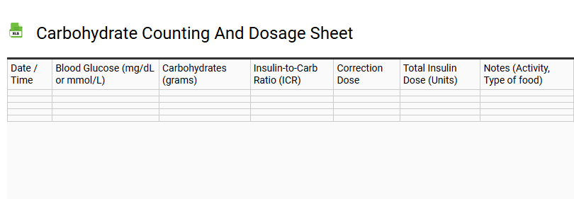 Carbohydrate Counting and Dosage Sheet