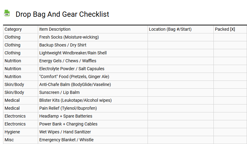 Drop Bag and Gear Checklist