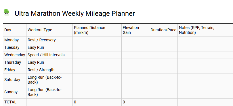 Ultra Marathon Weekly Mileage Planner