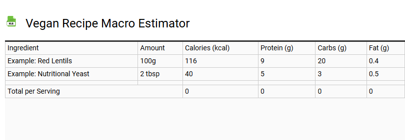 Vegan Recipe Macro Estimator