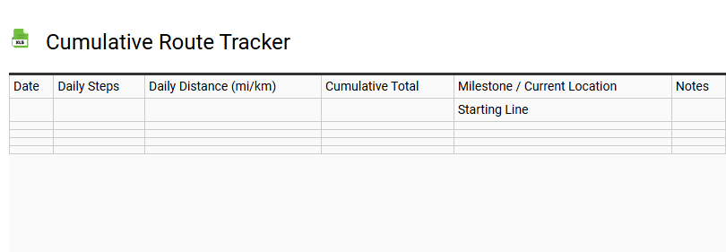 Cumulative Route Tracker