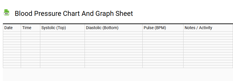 Blood Pressure Chart and Graph Sheet
