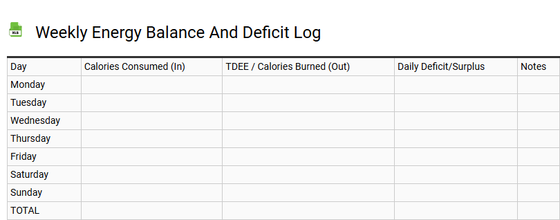 Weekly Energy Balance and Deficit Log
