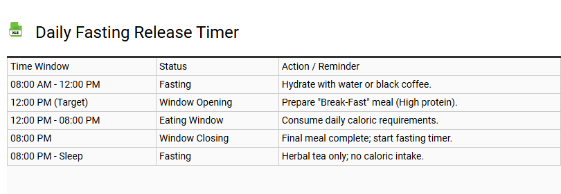 Daily Fasting Release Timer