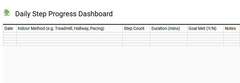 Daily Step Progress Dashboard