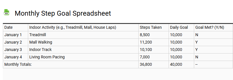 Monthly Step Goal Spreadsheet