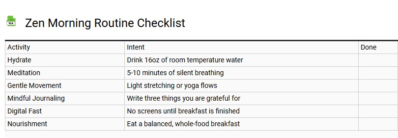 Zen Morning Routine Checklist