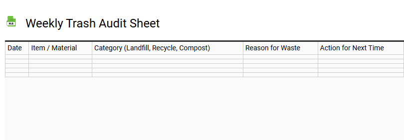 Weekly Trash Audit Sheet