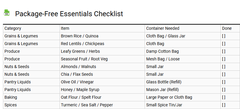 Package-Free Essentials Checklist