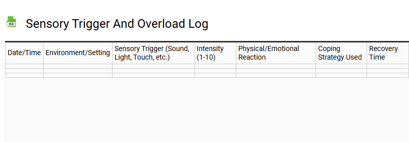 Sensory Trigger and Overload Log