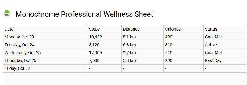 Monochrome Professional Wellness Sheet
