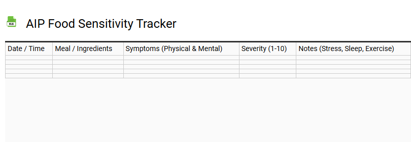 AIP Food Sensitivity Tracker